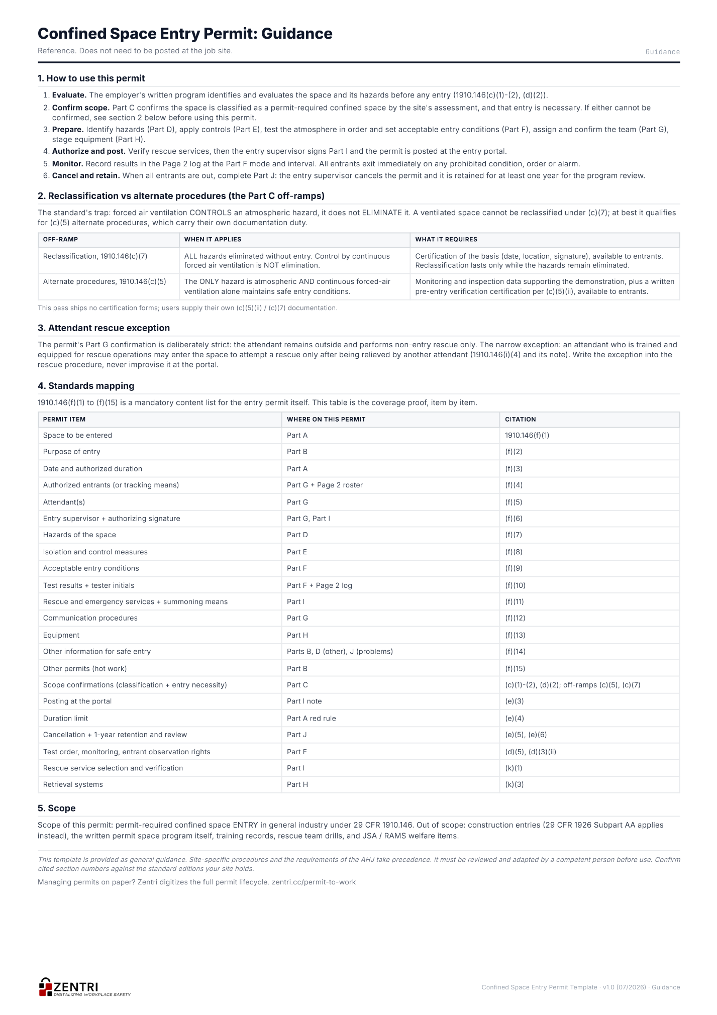 Confined space entry permit template, guidance page