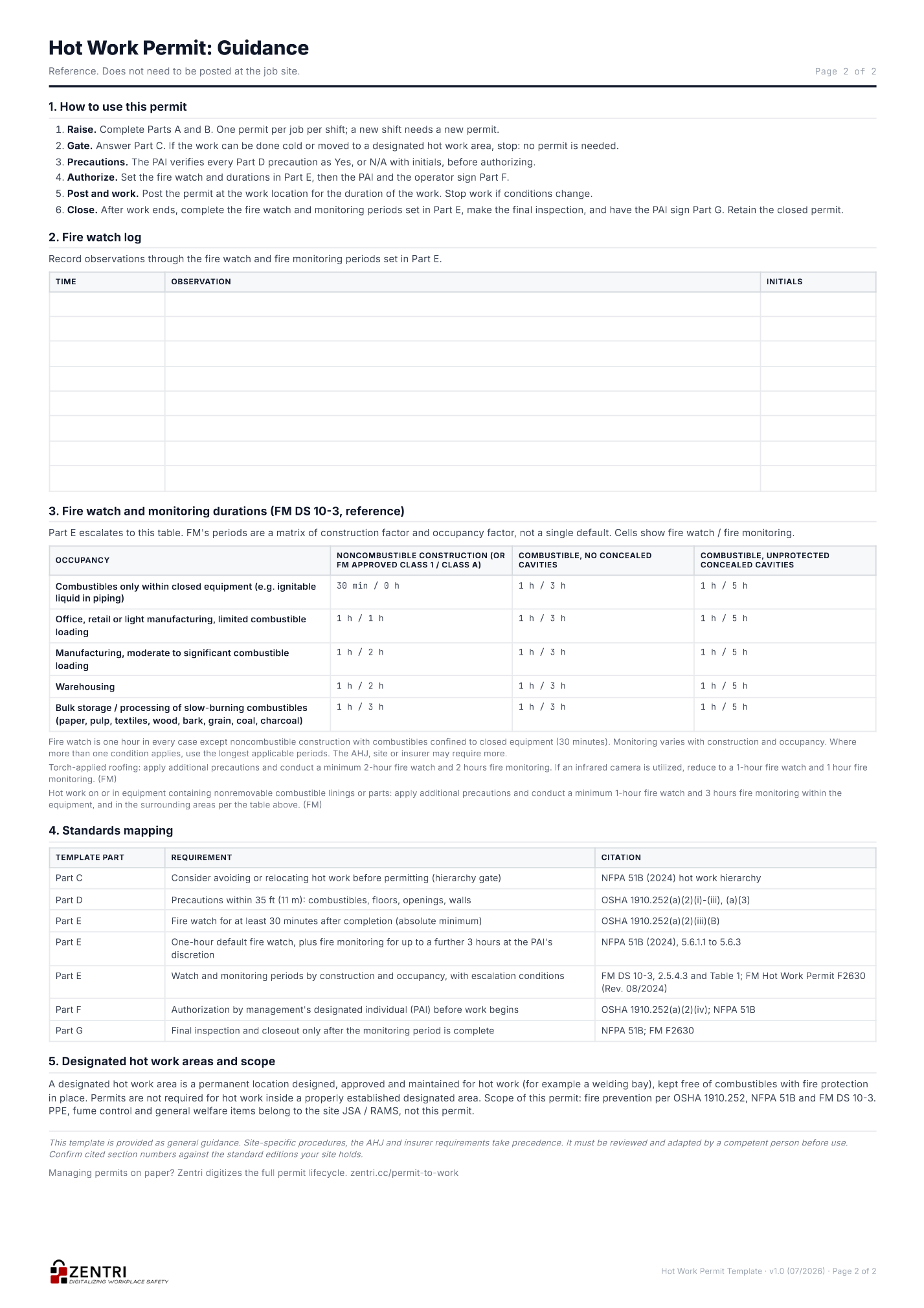 Hot work permit template, guidance and fire watch log page