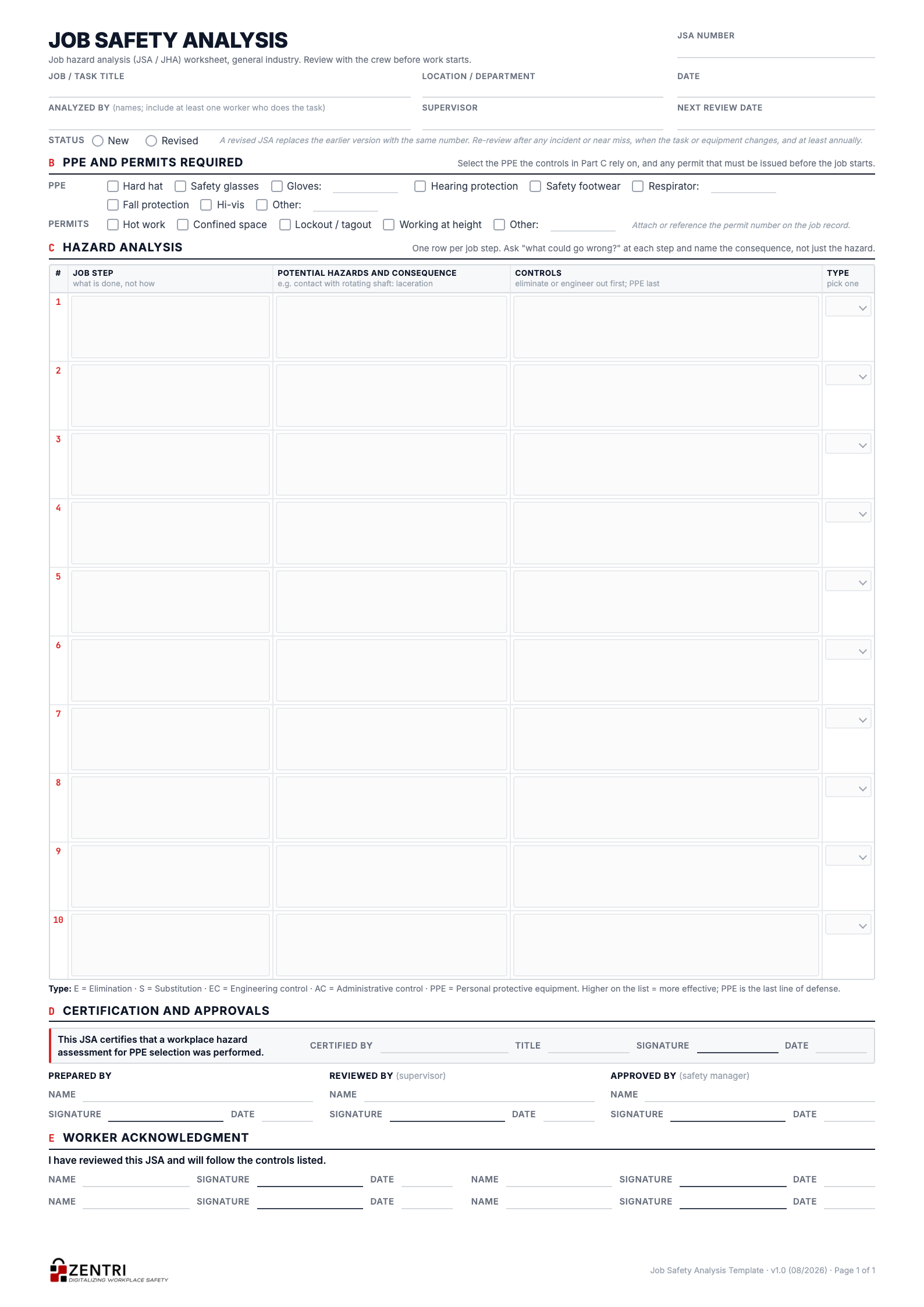 Job safety analysis template, worksheet page