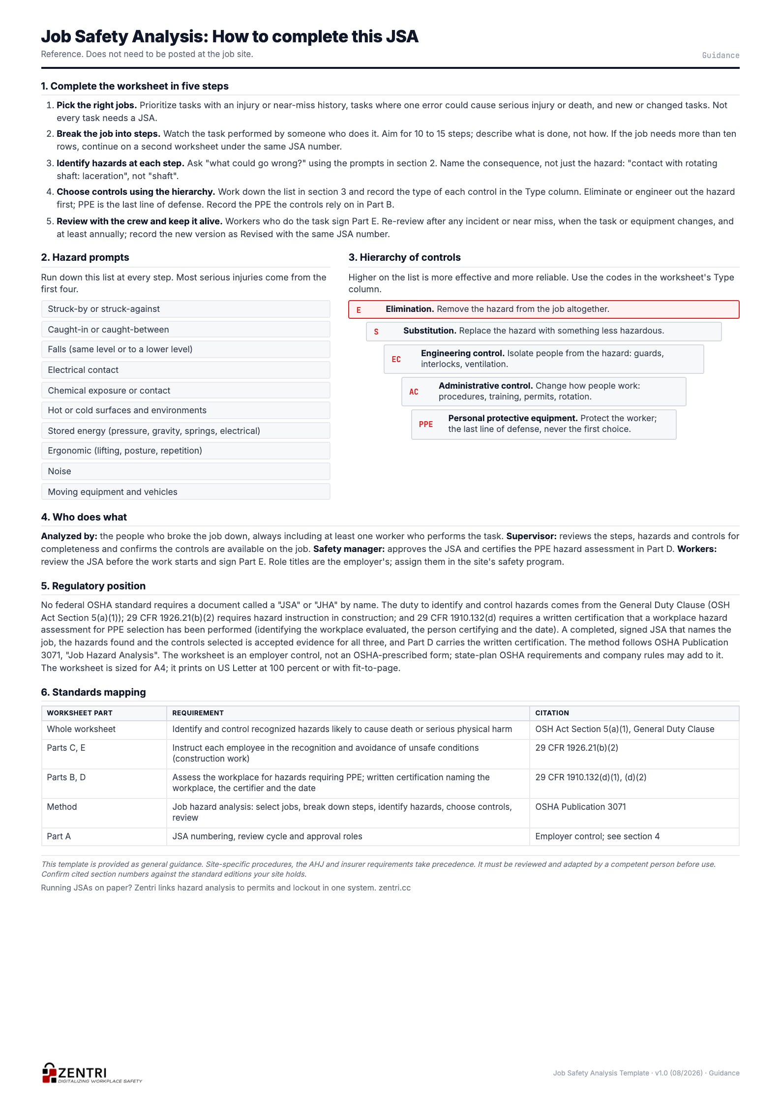 Job safety analysis template, guidance sheet