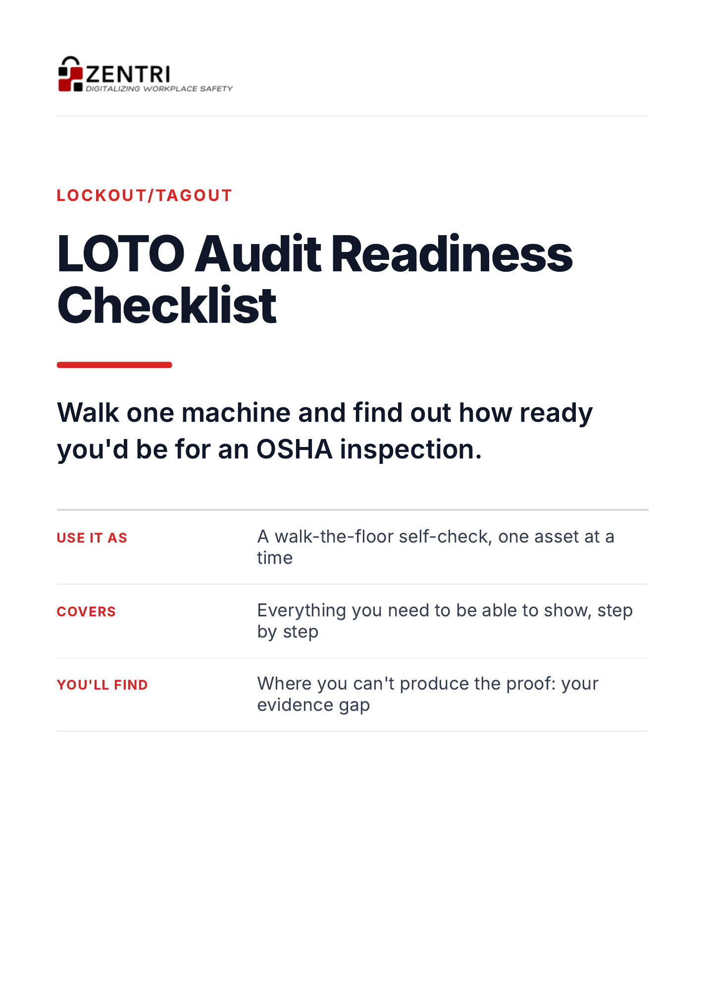 LOTO audit readiness checklist, cover page