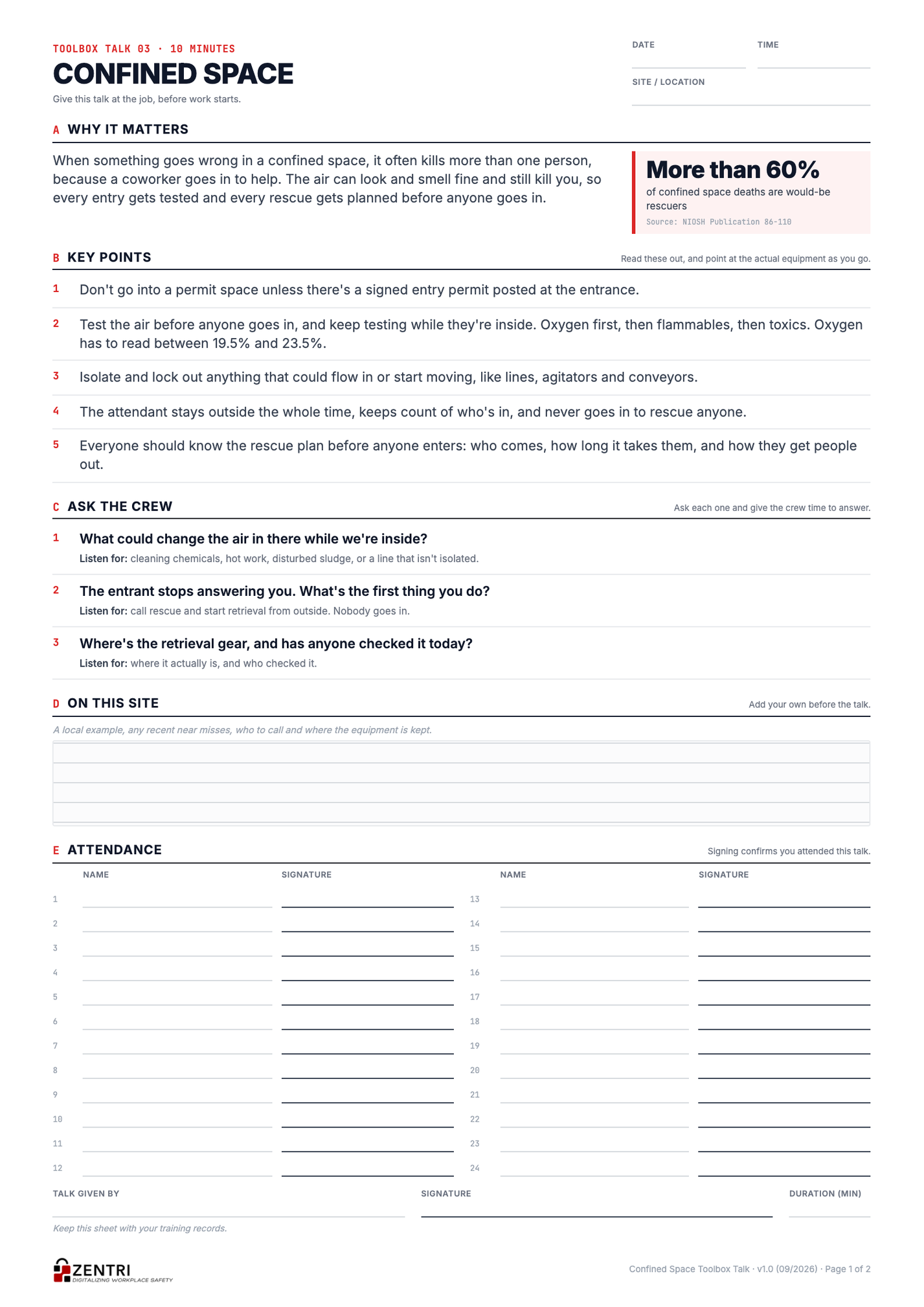 Confined space toolbox talk sheet