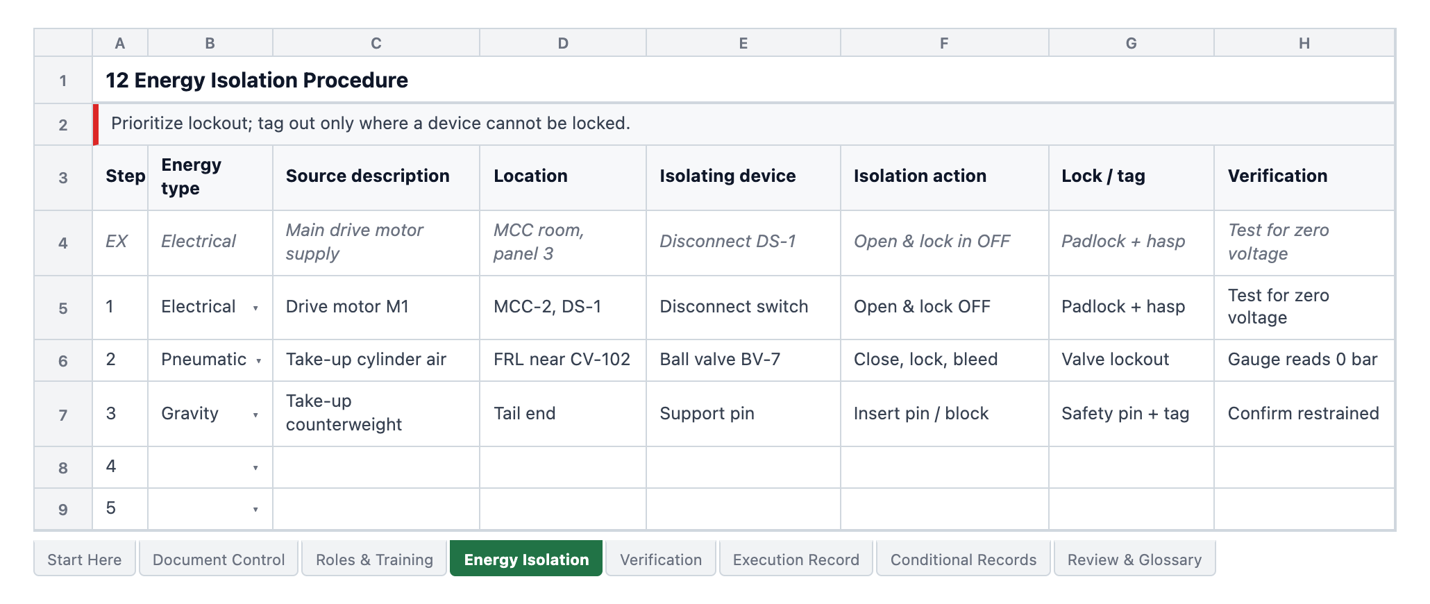 Lockout tagout procedure workbook, energy isolation tab